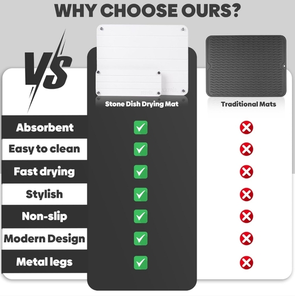 Stone Drying Mat - Picture 7 of 7